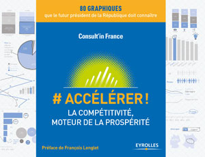 # Accélérer ! | Consult'in France