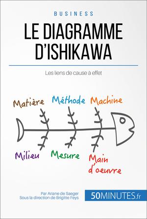 Le diagramme d'Ishikawa | de Saeger, Ariane